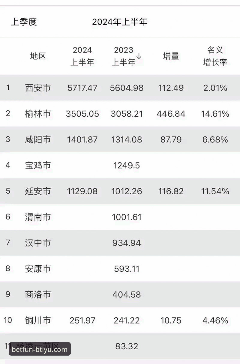 B体育怎么样 b体育平台全面评测:2024年最新版本功能与入口体验报告